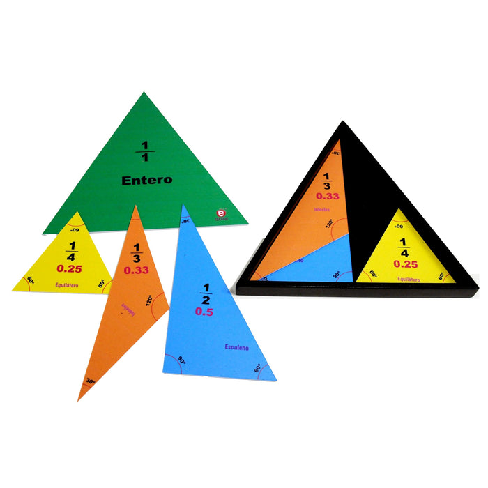 Triángulo de Fracciones