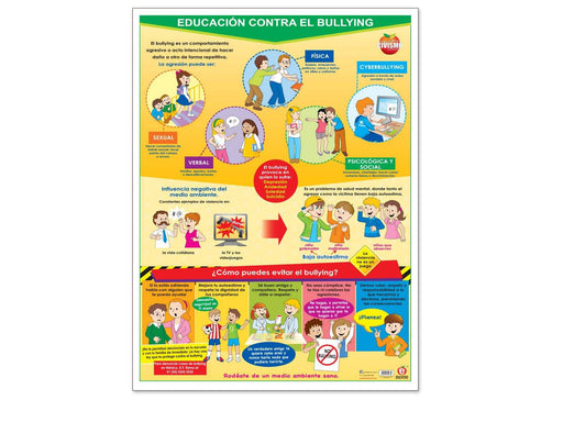 Póster Educación contra el Bullying - Educatodo material didáctico y juegos educativos - Educatodo