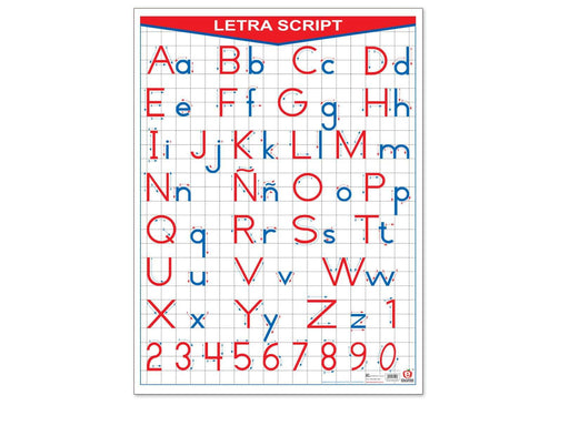 Póster Letra Script - Educatodo material didáctico y juegos educativos - Educatodo
