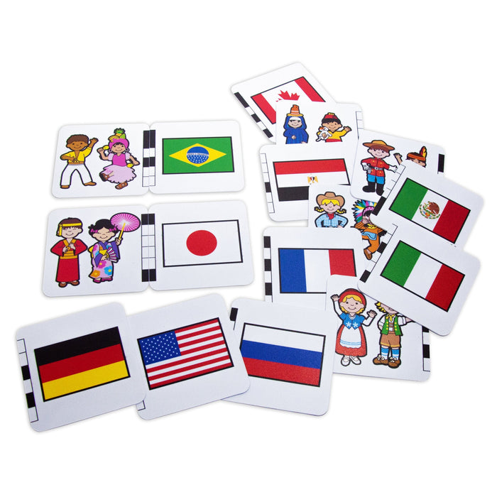 Memopares Banderas y Razas