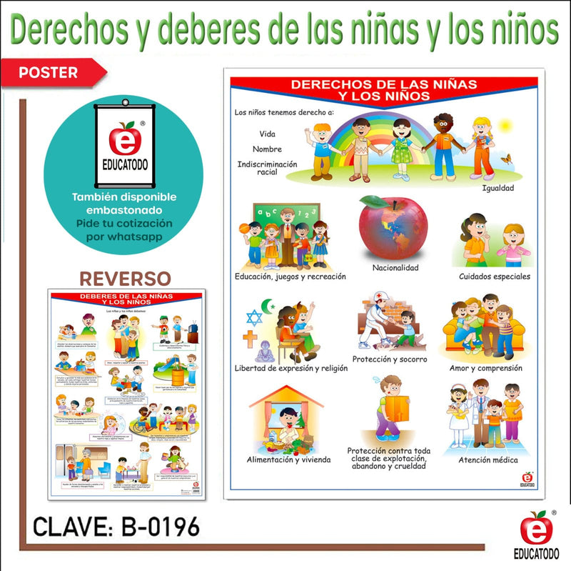 Póster Derechos y Deberes de Las Niñas y Los Niños