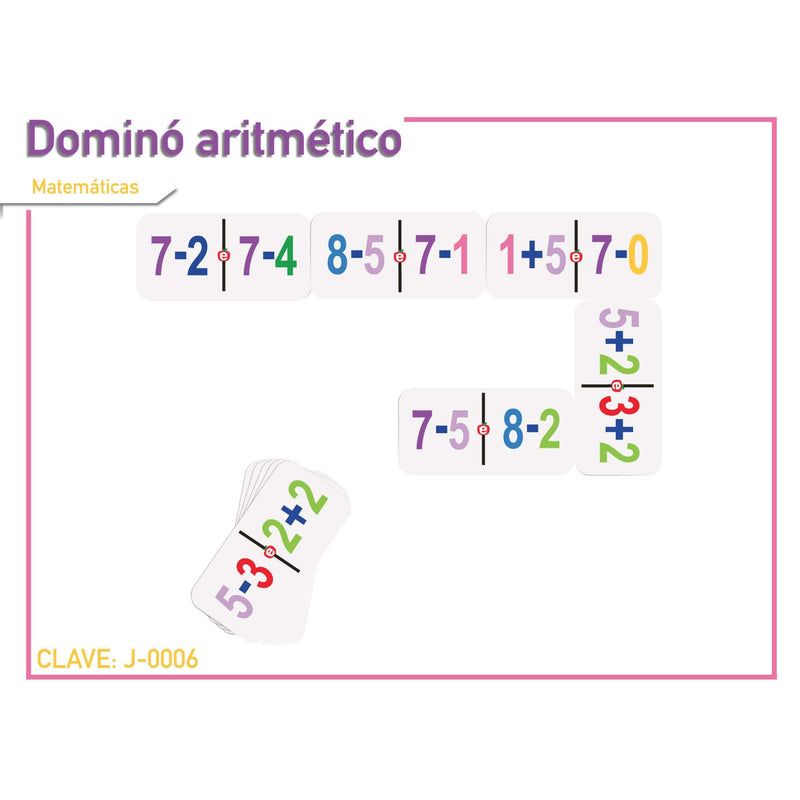 Dominó Aritmético