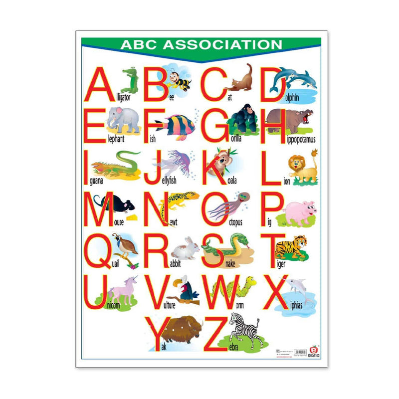 Póster ABC Association