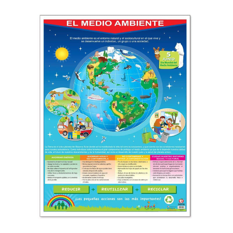 Póster El Medio Ambiente