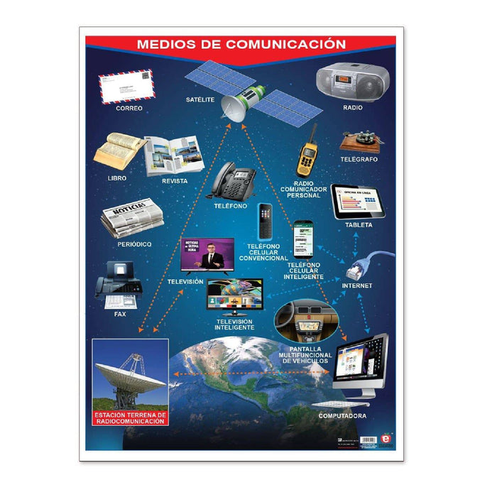 Póster Medios de Comunicación