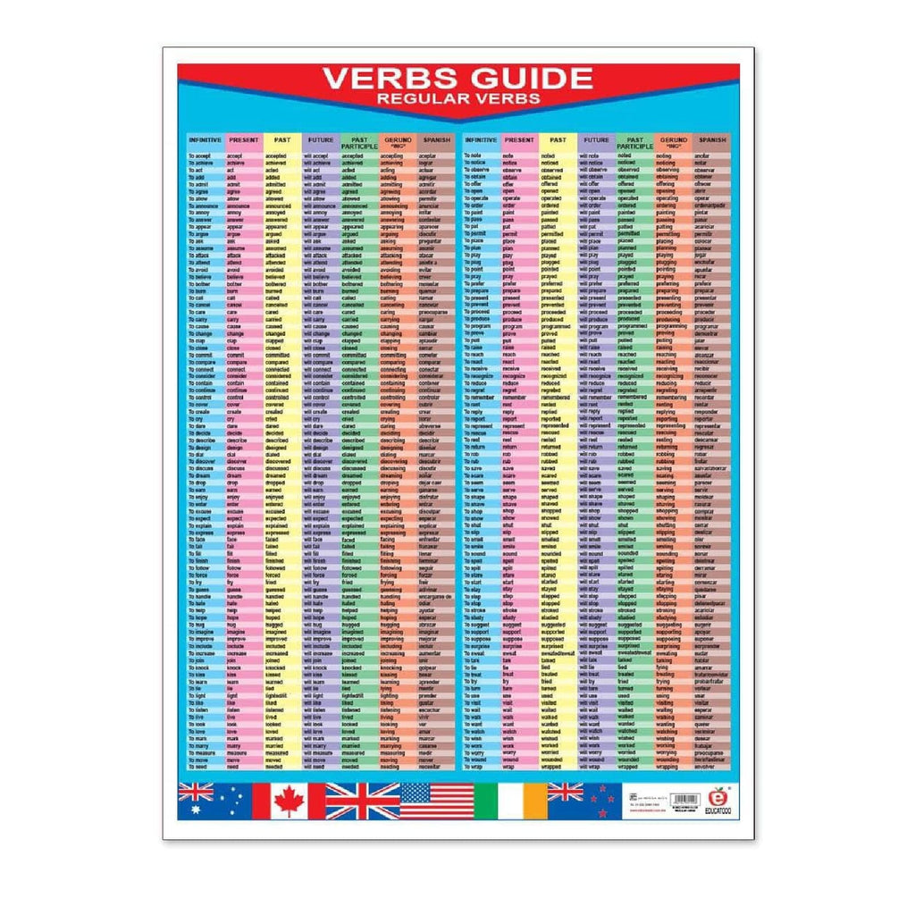 Tabla De Verbos En Ingles Regulares E Irregulares Pdf