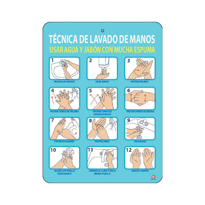 Señal Técnica de Lavado de Manos