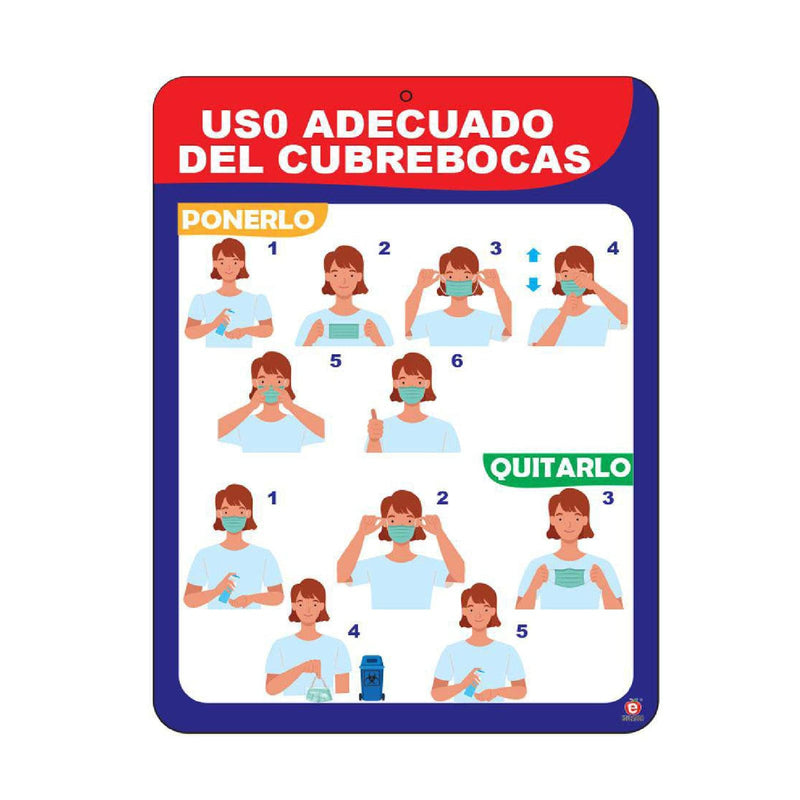 Señal Uso Adecuado De Cubrebocas