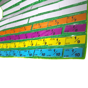 Tabla Métrica de Fracciones con Expo carril - Educatodo material didáctico y juegos educativos - Educatodo