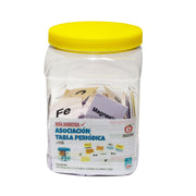Asociación Tabla Periódica - Educatodo