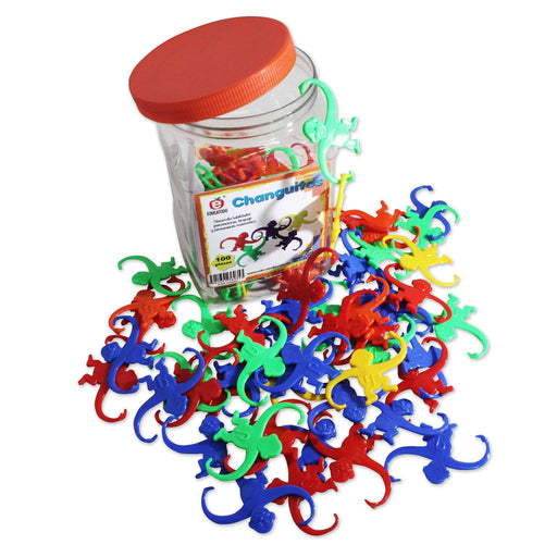 Changuitos en Bote - Educatodo