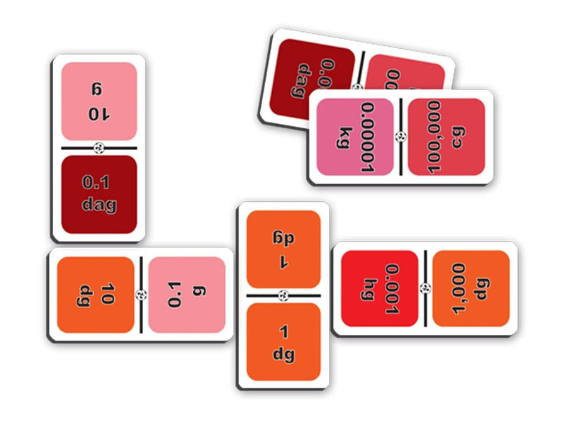 Dominó de Medidas de Peso - Educatodo material didáctico y juegos educativos - Educatodo