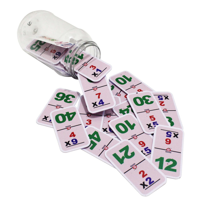 Dominó Multiplicación de Unidades - Educatodo material didáctico y juegos educativos - Educatodo
