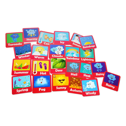Memory Game English Words-Weather - Educatodo material didáctico y juegos educativos - Educatodo