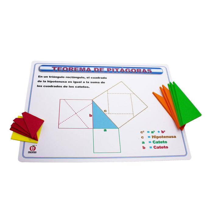 Teorema Pitágoras/De Tales de Mileto - Educatodo material didáctico y juegos educativos - Educatodo