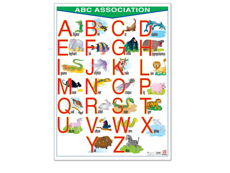 Póster ABC Association - Educatodo material didáctico y juegos educativos - Educatodo