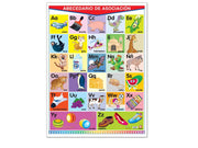Póster Abecedario de Asociacion rojo - Educatodo material didáctico y juegos educativos - Educatodo