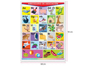 Póster Abecedario de Asociacion rojo - Educatodo material didáctico y juegos educativos - Educatodo