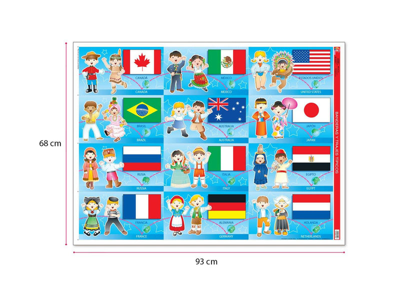 Póster Banderas y Trajes Típicos - Educatodo material didáctico y juegos educativos - Educatodo