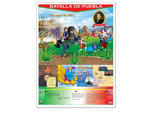 Póster Batalla de Puebla - Educatodo material didáctico y juegos educativos - Educatodo