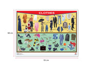 Póster Clothes/Family Tree - Educatodo material didáctico y juegos educativos - Educatodo
