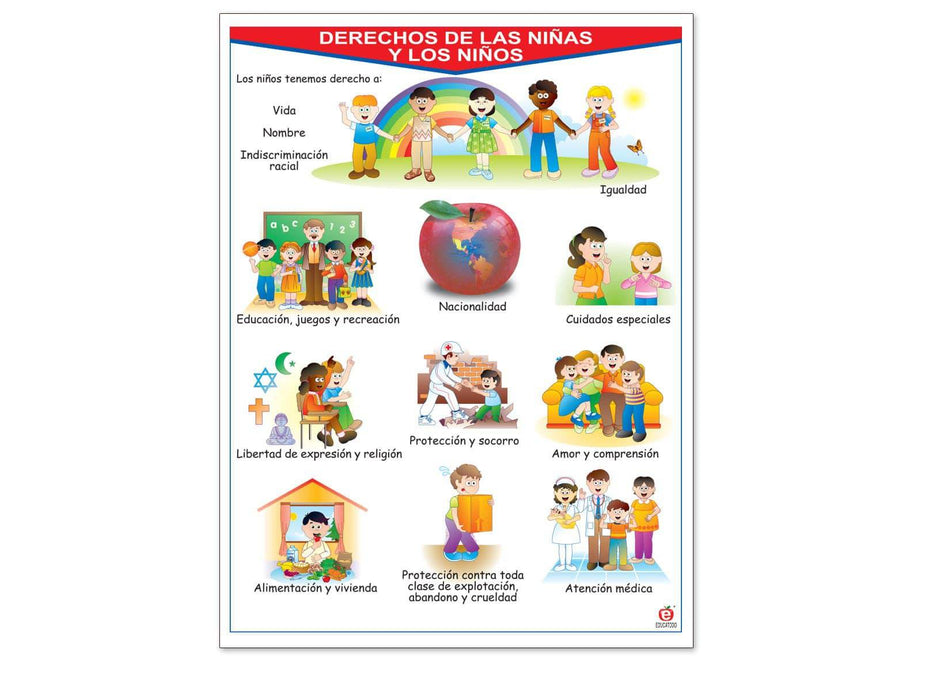 Póster Derechos y Deberes de Las Niñas y Los Niños - Educatodo material didáctico y juegos educativos - Educatodo