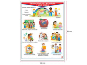 Póster Derechos y Deberes de Las Niñas y Los Niños - Educatodo material didáctico y juegos educativos - Educatodo
