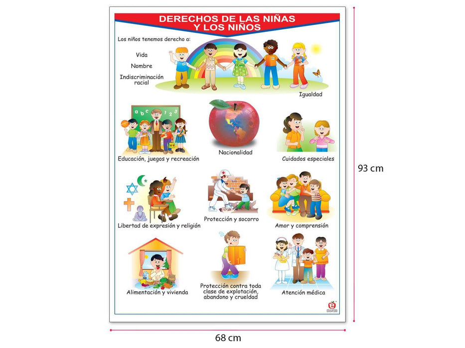 Póster Derechos y Deberes de Las Niñas y Los Niños - Educatodo material didáctico y juegos educativos - Educatodo