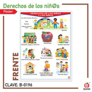 Póster Derechos y Deberes de Las Niñas y Los Niños - Educatodo material didáctico y juegos educativos - Educatodo