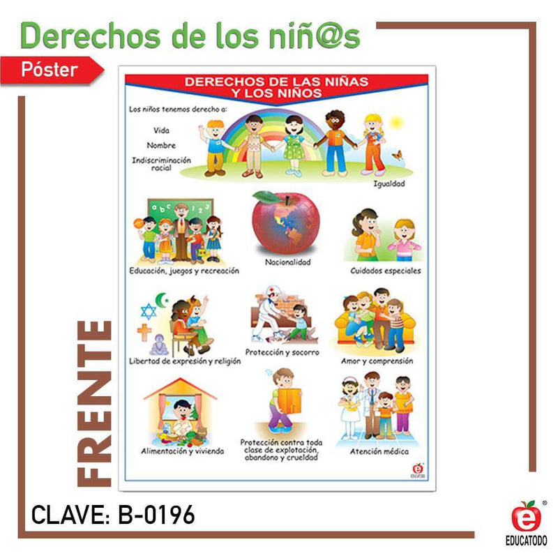 Póster Derechos y Deberes de Las Niñas y Los Niños - Educatodo material didáctico y juegos educativos - Educatodo