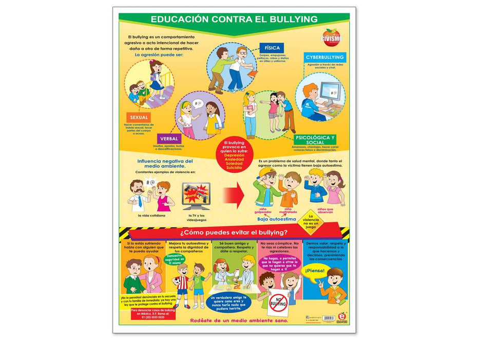 Póster Educación contra el Bullying - Educatodo material didáctico y juegos educativos - Educatodo