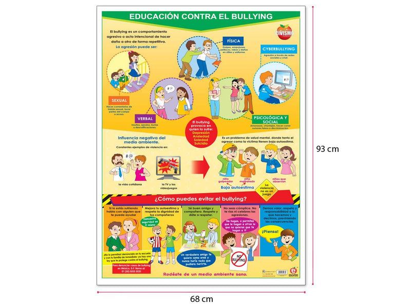 Póster Educación contra el Bullying - Educatodo material didáctico y juegos educativos - Educatodo