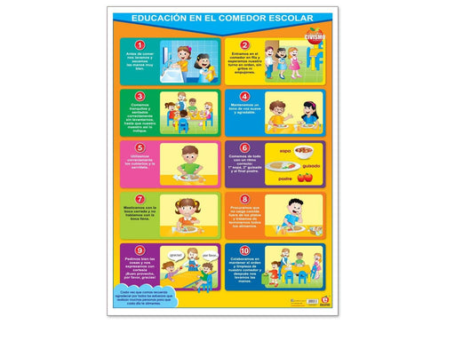 Póster Educación en el Comedor Escolar - Educatodo material didáctico y juegos educativos - Educatodo
