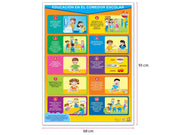Póster Educación en el Comedor Escolar - Educatodo material didáctico y juegos educativos - Educatodo