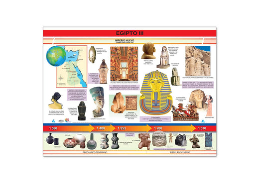 Póster Egipto III - Educatodo material didáctico y juegos educativos - Educatodo