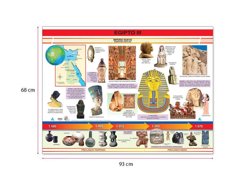 Póster Egipto III - Educatodo material didáctico y juegos educativos - Educatodo