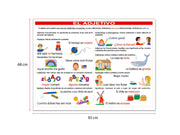 Póster El Adjetivo - Educatodo material didáctico y juegos educativos - Educatodo