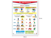 Póster El Artículo - Educatodo material didáctico y juegos educativos - Educatodo
