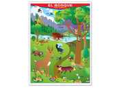 Póster El Bosque - Educatodo material didáctico y juegos educativos - Educatodo
