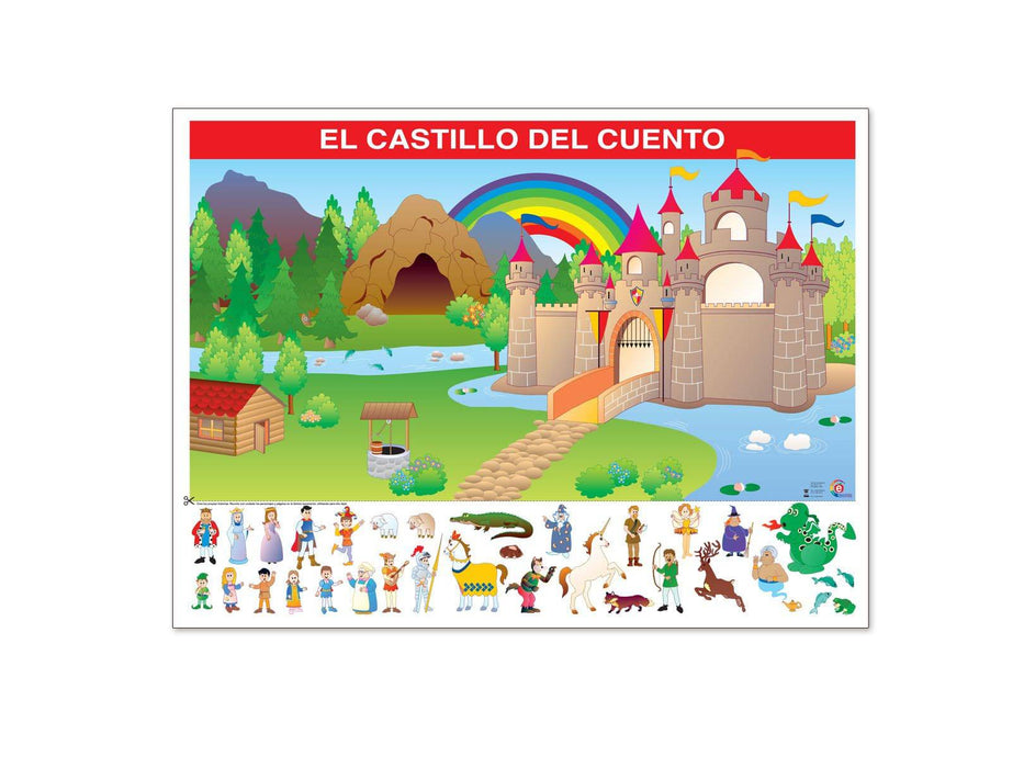 Póster El Castillo del Cuento - Educatodo material didáctico y juegos educativos - Educatodo