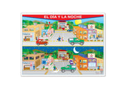 Póster El día y La Noche - Educatodo material didáctico y juegos educativos - Educatodo
