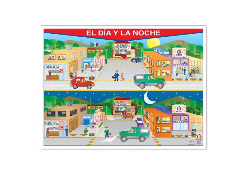 Póster El día y La Noche - Educatodo material didáctico y juegos educativos - Educatodo