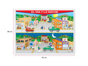 Póster El día y La Noche - Educatodo material didáctico y juegos educativos - Educatodo