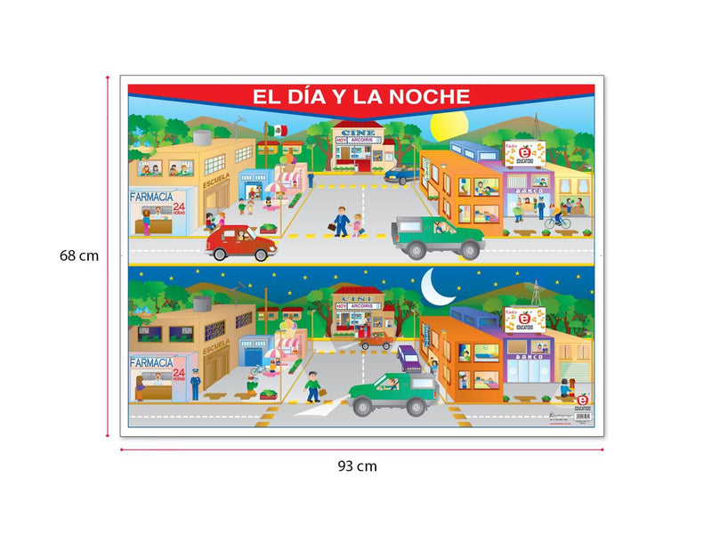 Póster El día y La Noche - Educatodo material didáctico y juegos educativos - Educatodo