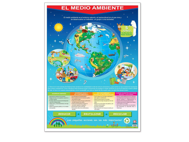 Póster El Medio Ambiente - Educatodo material didáctico y juegos educativos - Educatodo