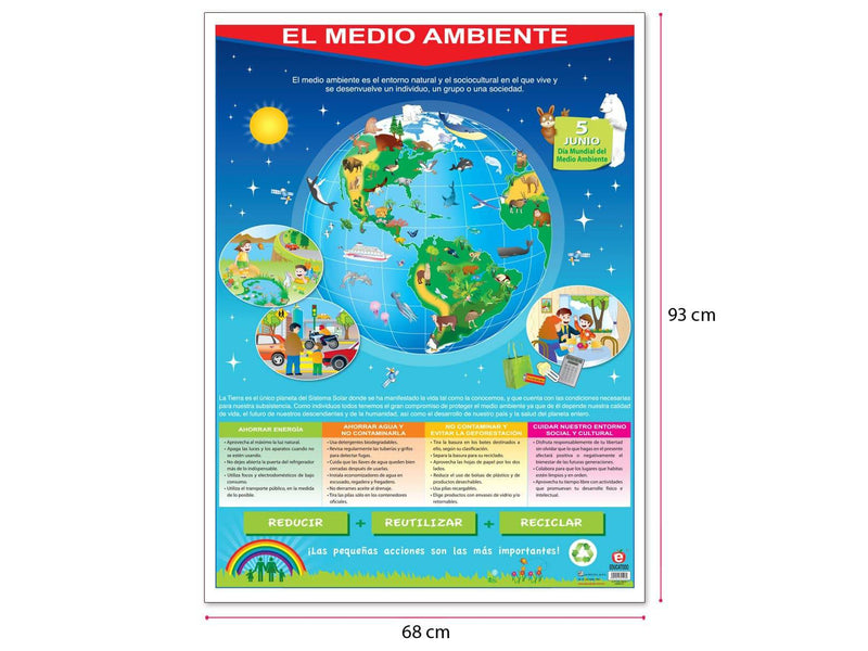 Póster El Medio Ambiente - Educatodo material didáctico y juegos educativos - Educatodo