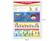 Póster El Sonido - Educatodo material didáctico y juegos educativos - Educatodo