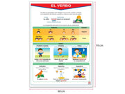 Póster El Verbo - Educatodo material didáctico y juegos educativos - Educatodo