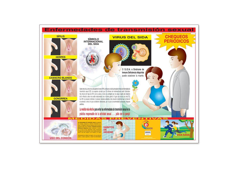 Póster Enfermedades de Transmisión Sexual - Educatodo material didáctico y juegos educativos - Educatodo