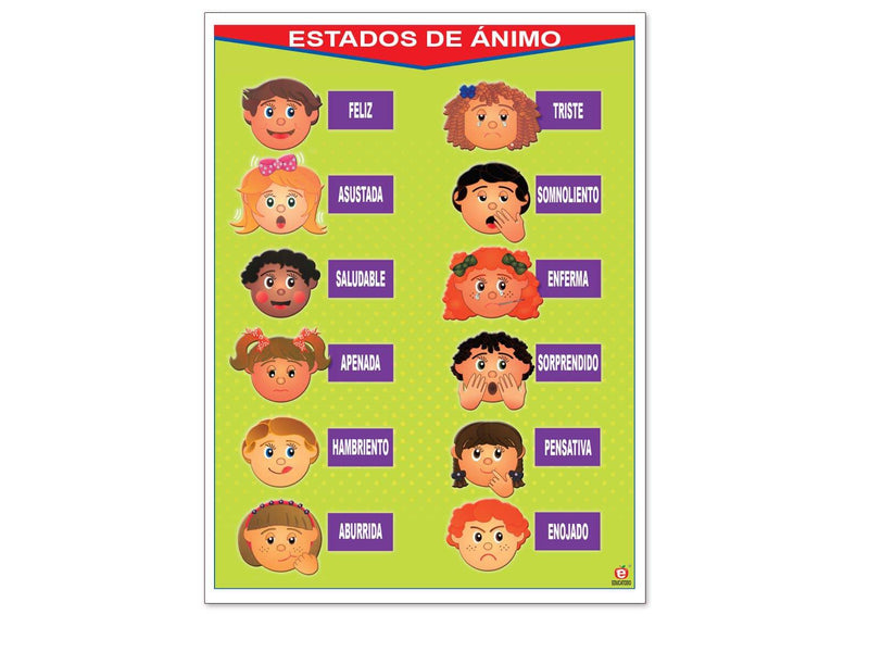 Póster Estados de Ánimo/Moods - Educatodo material didáctico y juegos educativos - Educatodo